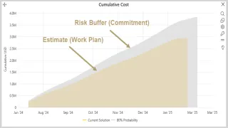 SLIM-Collaborate 3.1 Brings Flexible Risk Management Online
