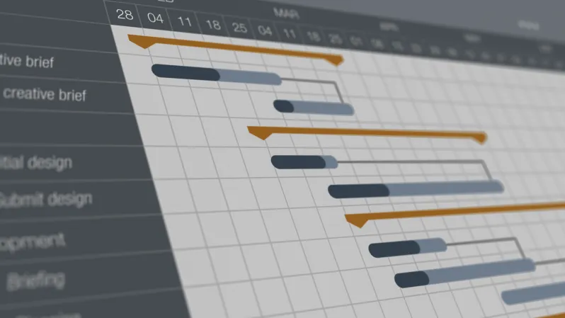Estimation Is Good. Tracking and Oversight Are Even Better!