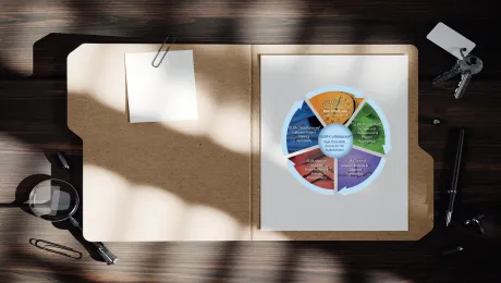 SLIM Suite Software Project Planning Risk Management 